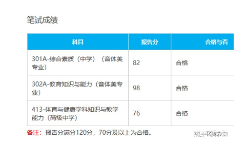 体育运动题目答案大全_体育运动知识竞赛题库_体育运动知识问答选择题