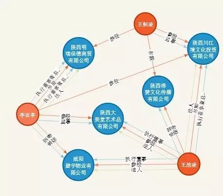 健身器材用地证明_体育局健身器材申请_健身器材使用登记表