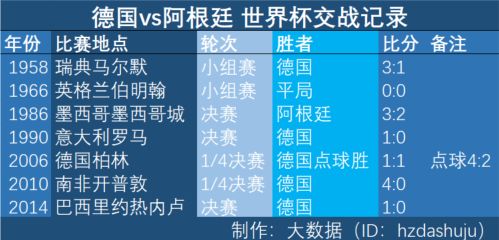 中国足球历史最高赔率_中国足球历史最高赔率_中国足球历史最高赔率